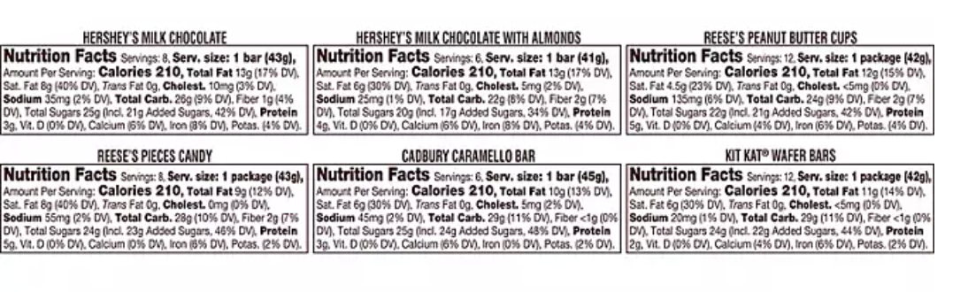 HERSHEY'S Assorted Flavored Candy Fund Raising Kit, 4lbs 2.23kg