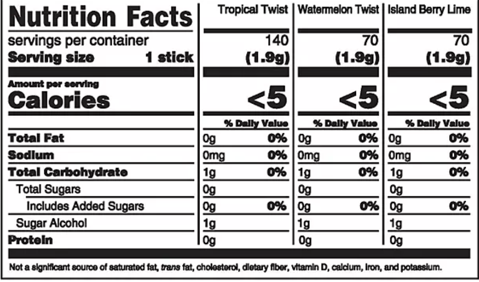 Trident Fruit Variety Pack Sugar Free Gum, 1.54lb 0.70kg
