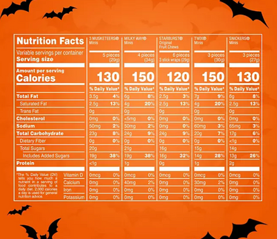 Halloween Candy Variety Pack, 8lbs 3628g